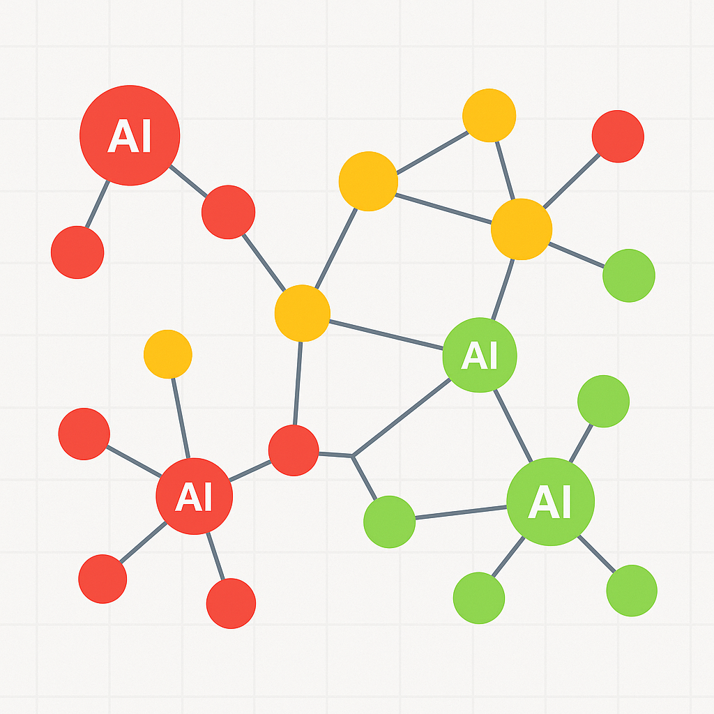 AI network map improving oversight across the organization